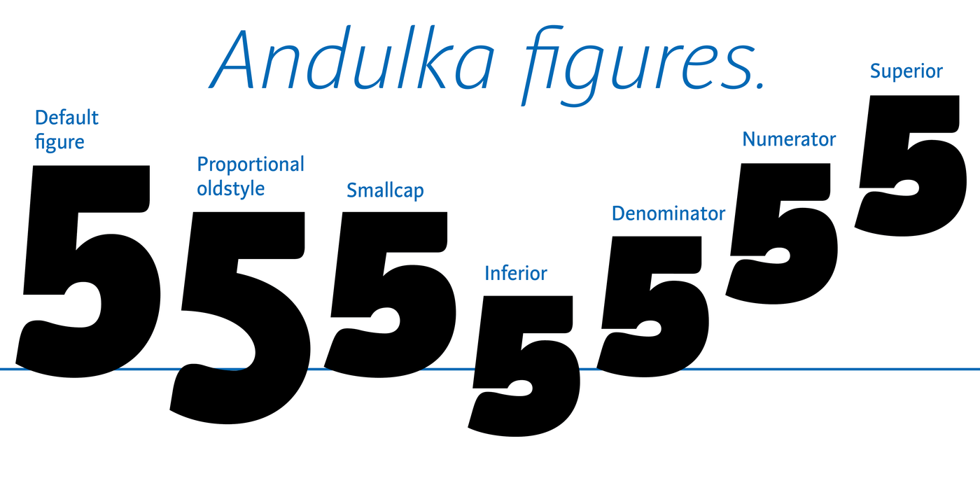 Full andulka sans7