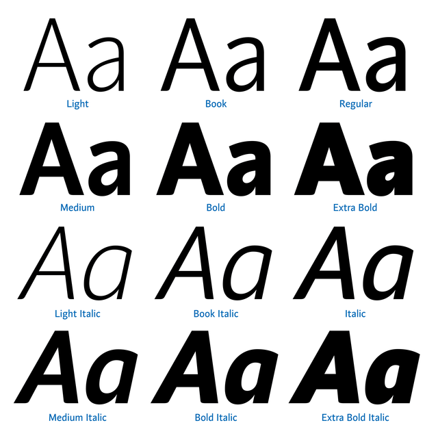 Cascade andulka sans