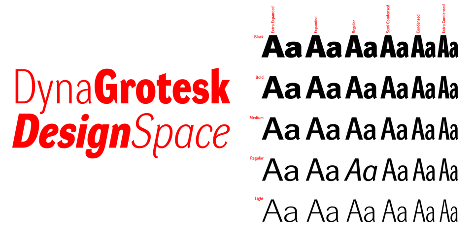 Cascade dynagrotesk posters2