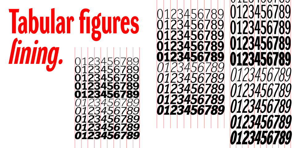 Cascade dynagrotesk posters7