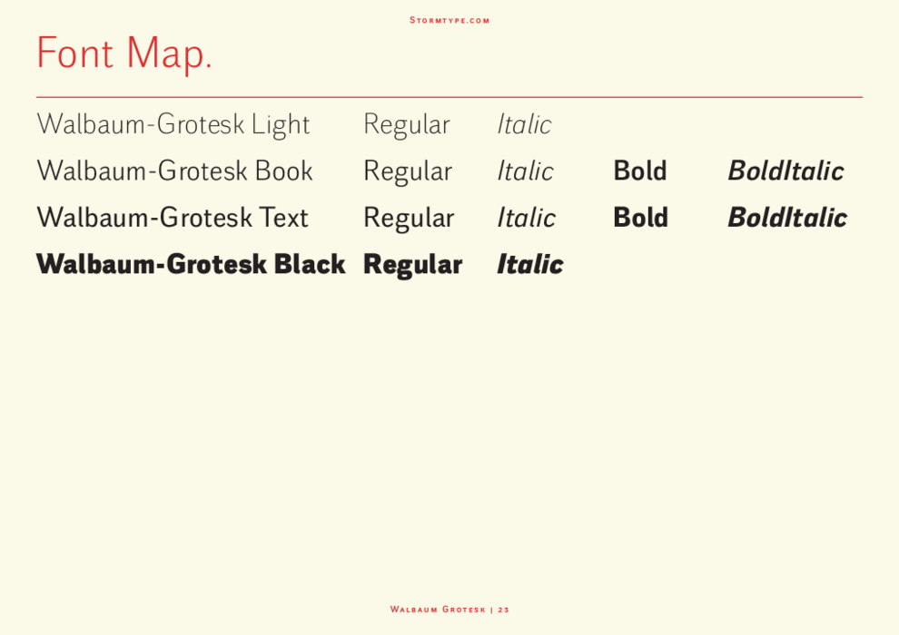 Walbaum Grotesk Free Font