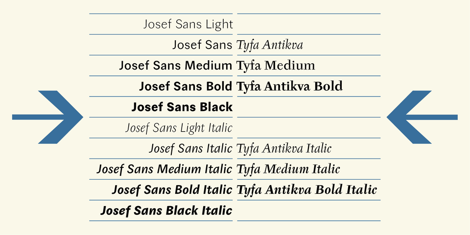 Cascade josefsans2x12