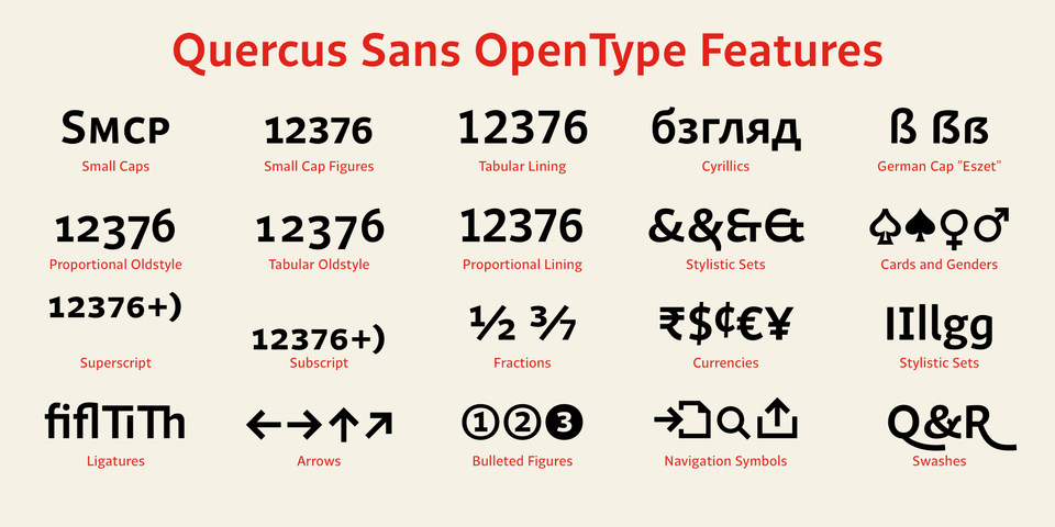 Cascade quercus poster 202215